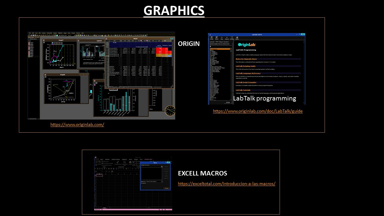 GRAPHICS & CALCULATIONS