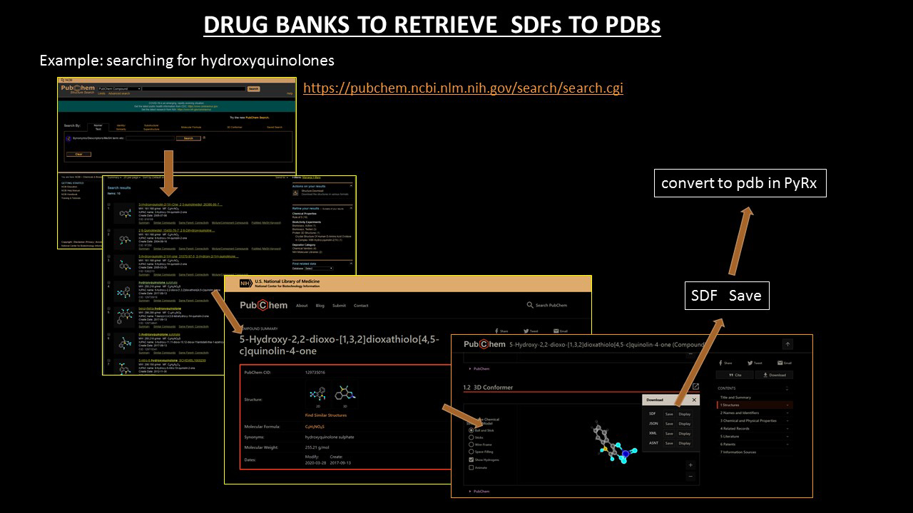 DRUG BANKS FOR SDFs