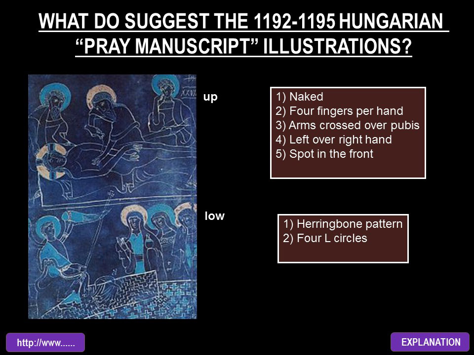 WHAT DO SUGGEST THE HUNGARIAN 